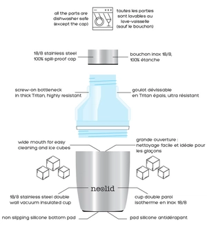 Bouteille Isotherme Made In France 400ml - NEOLID personnalisable