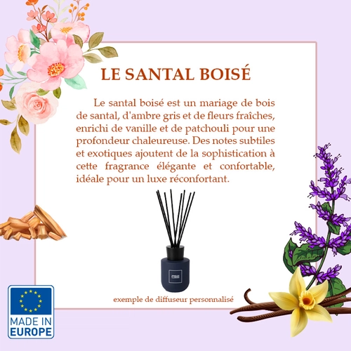 image du produit Diffuseur de parfum made in europe 100 ml - 5 fragrances au choix